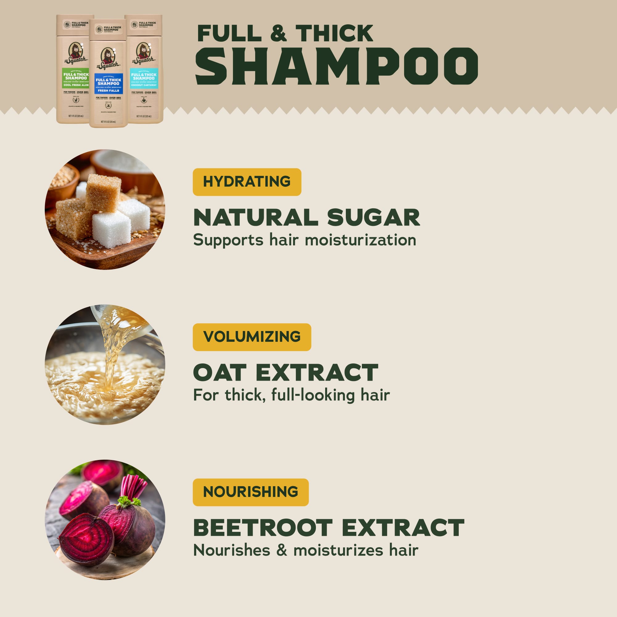Hair Care Kit + FREE Scalp Scrubber - Make Clean Feel Rugged